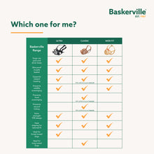 Load image into Gallery viewer, Company of Animals Baskerville Ultra Muzzle Multiple Sizes